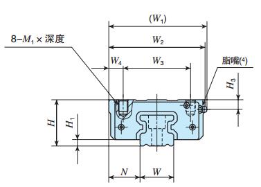 IKOLRWX55C2R2000BT3PS1直線導(dǎo)軌尺寸圖