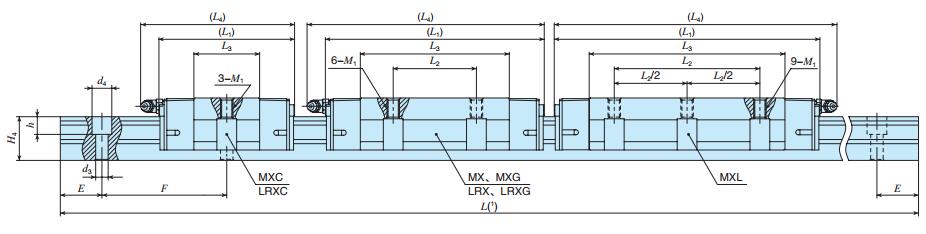 IKOMXG30C2R1520T3HS2尺寸圖