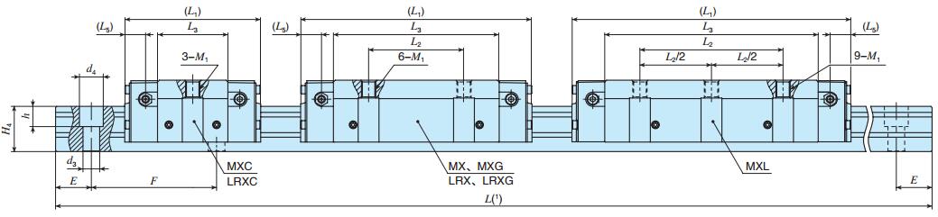 IKOMXL35C2R1040T1SP尺寸圖