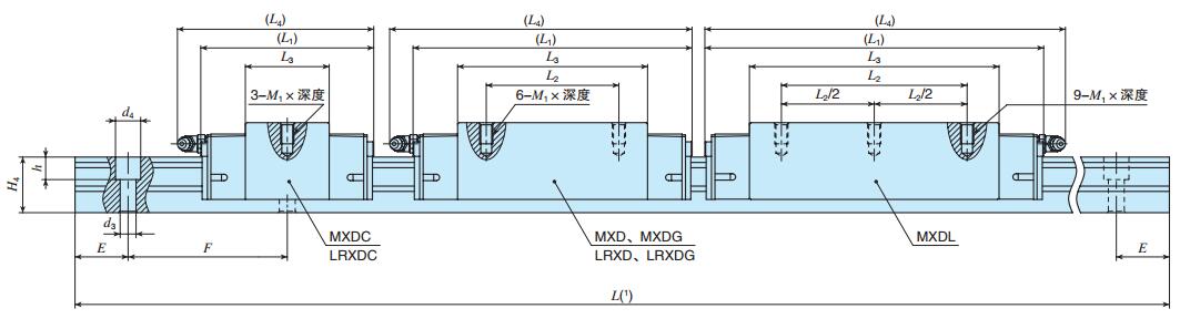 IKOMXD15C2R180P尺寸圖