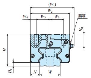 IKOMXDC65C2R1500T1SPS1直線導軌尺寸圖