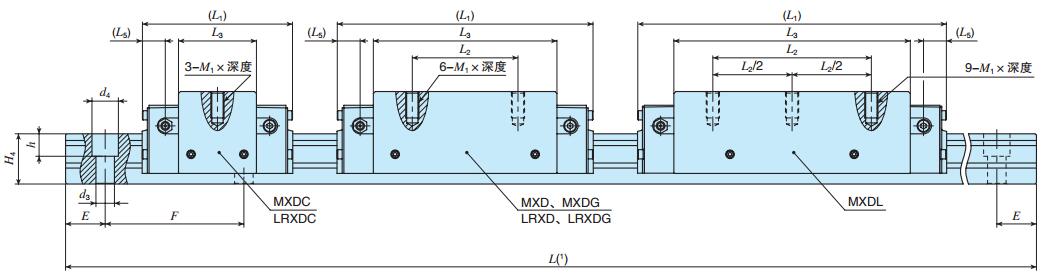 IKOMXDC65C2R1500T1SPS1尺寸圖