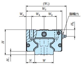 IKOMXS35C2R1040T3H直線導(dǎo)軌尺寸圖