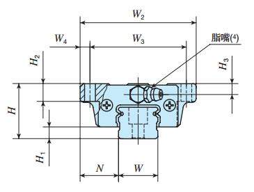 IKOMEG20C2R280T2PS2直線導(dǎo)軌尺寸圖