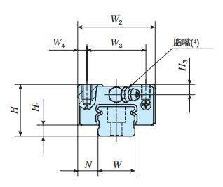 IKOMESG15C2R160SLT1SP直線導軌尺寸圖