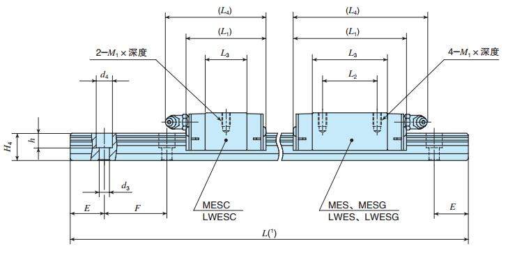 IKOMESG15C2R160SLT1SP尺寸圖