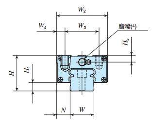 IKOMESC35C2R2520T2SPS1直線導(dǎo)軌尺寸圖