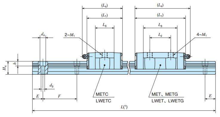 IKOMET30C2R280T2SPS2尺寸圖