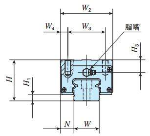 IKOMHDL45C2R1260T2HS2直線導軌尺寸圖