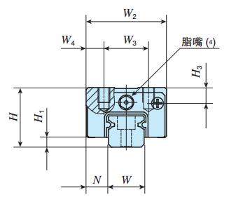IKOMHD10C2R200SLT2HS2直線導軌尺寸圖