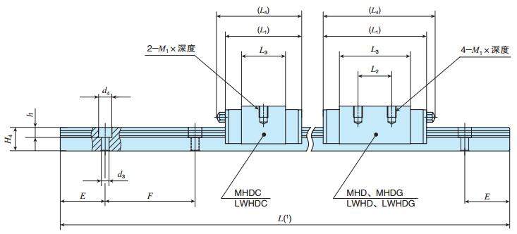 IKOMHD10C2R200SLT2HS2尺寸圖