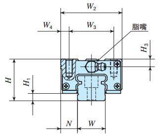 IKOMHSG30C2R2000T1H直線導軌尺寸圖