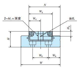 IKOMUL25C2R280直線導軌尺寸圖