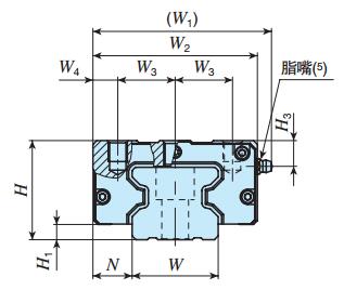 IKOMXNS45C2R840T1SPS2直線導軌尺寸圖